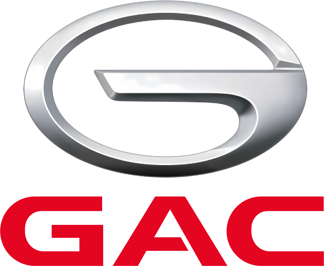 GAC